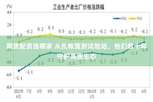 期货配资选哪家 从扎帐篷到试验站，他们数十年守护高原生态