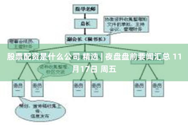 股票配资是什么公司 精选 | 夜盘盘前要闻汇总 11月17日 周五